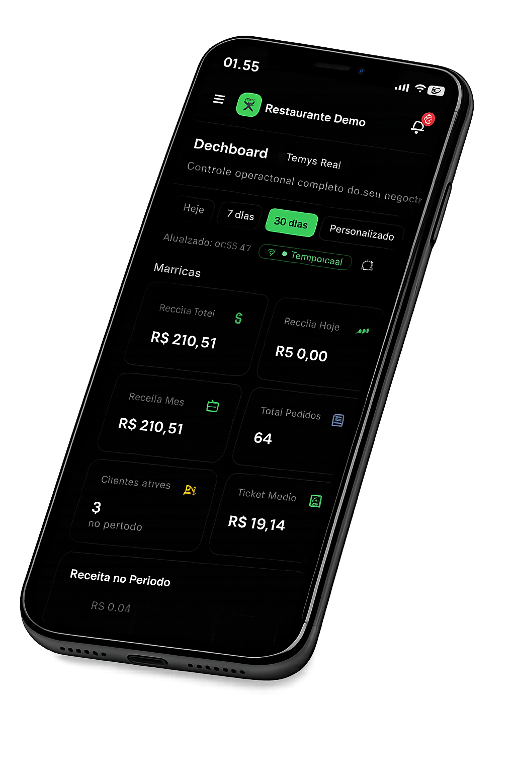 Dashboard do AtendaAi mostrando métricas do restaurante em tempo real